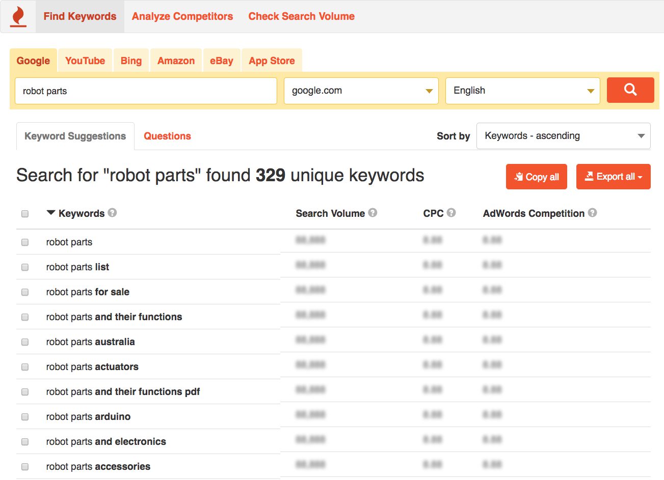 How to Research Keywords: A Step-By-Step Guide to Keyword Research