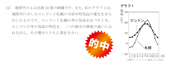 2024年度 公立高校入試的中問題(岡山)｜お役立ち情報｜