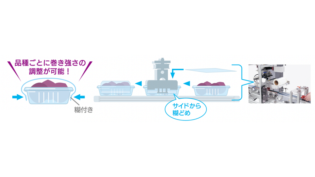 青果パック用ラッピングマシーン ｜FWS-S1|大阪シーリング印刷株式会社