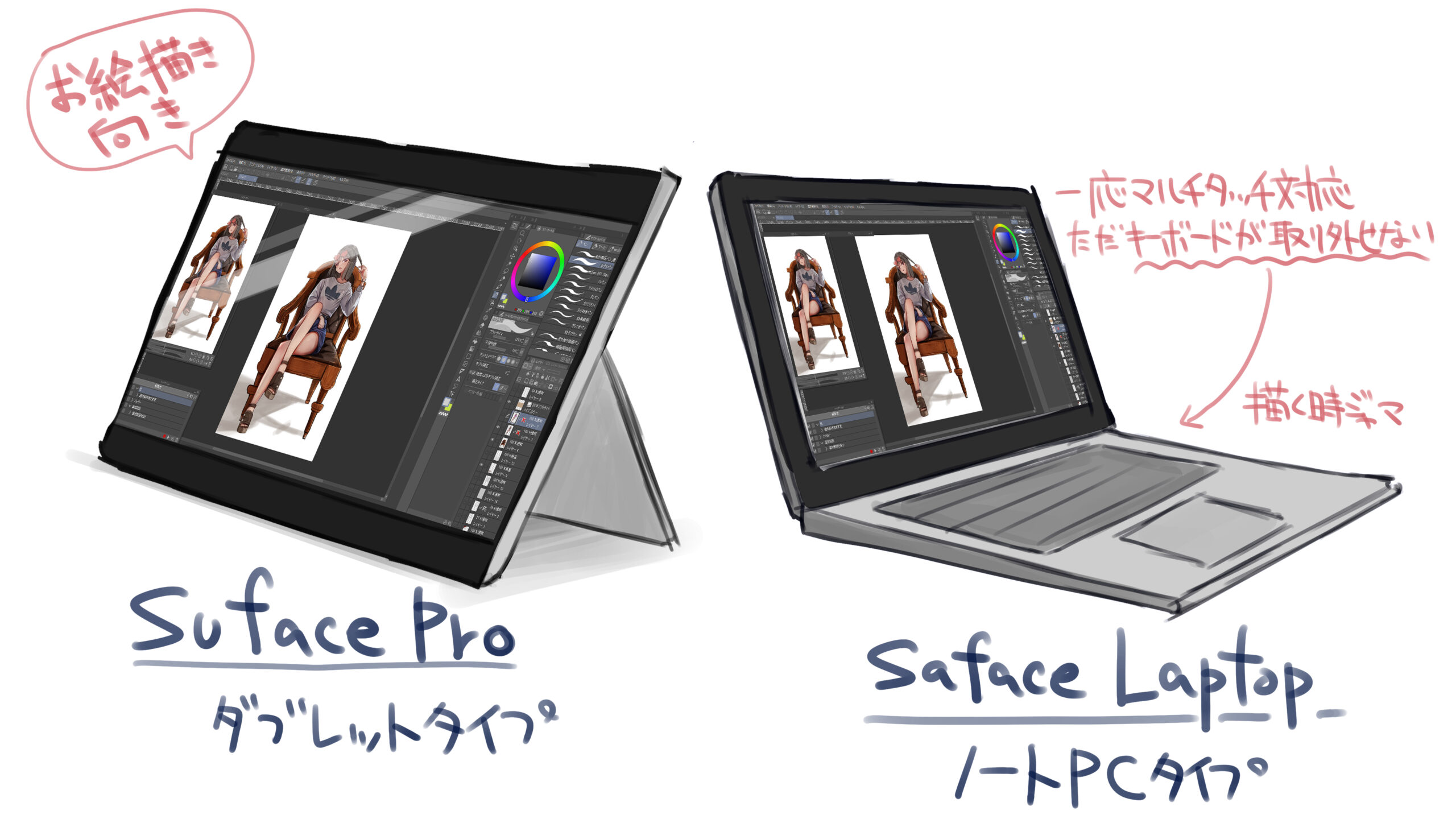 Surface Proは液タブになる？実際に使ってみて感じたメリットと