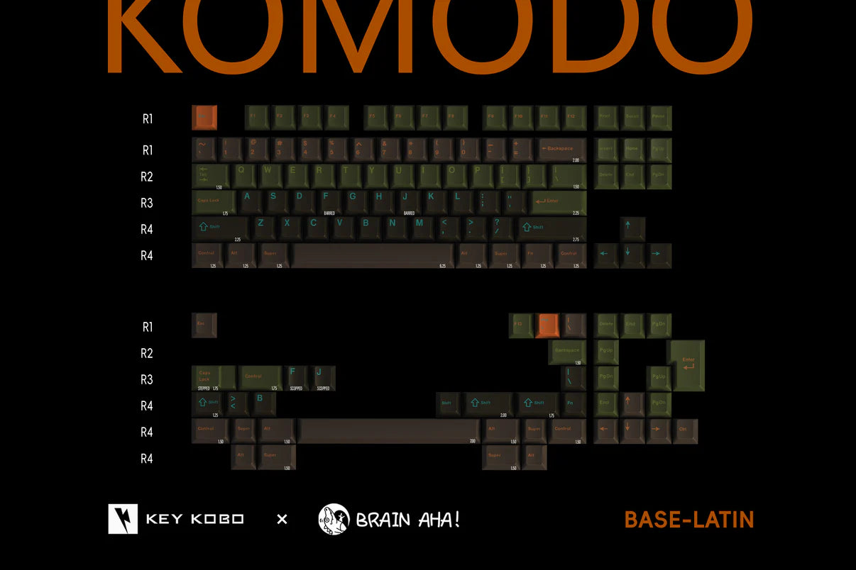 Keykobo - Komodo ABS Double‑Shot Keycap Set – OZO Keyboards