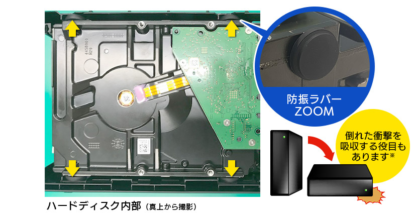 プレスリリース - ロジテックを代表する定番人気の外付け