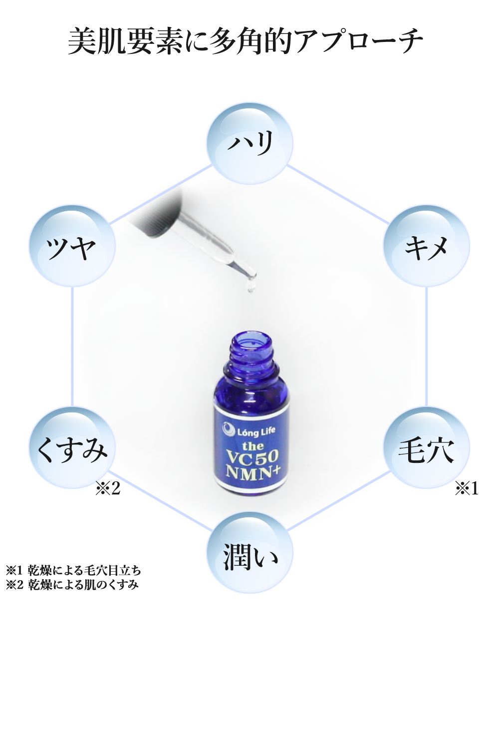 Lóng Life the VC50 NMN+