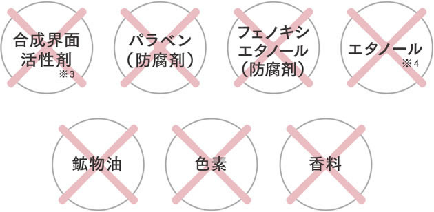 ウィズアウト ブライト ムース セラム｜ドラッグストア用化粧品