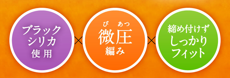 ワンダーパワーGお腹・腰用｜レミントン公式サイト