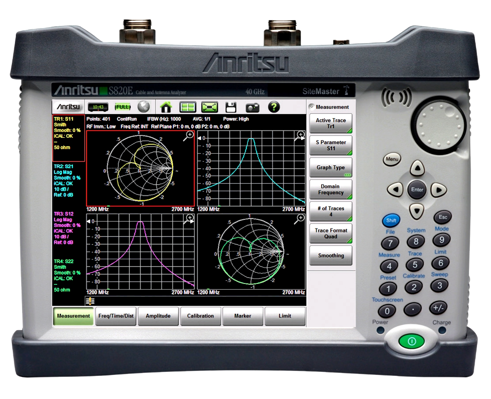 Anritsu S820E/740 | Leasametric