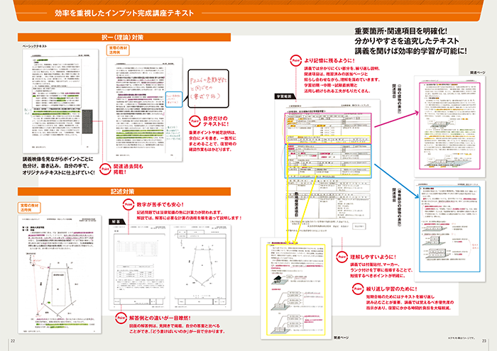 自慢のオリジナル教材 - 土地家屋調査士・測量士補｜LEC東京リーガル