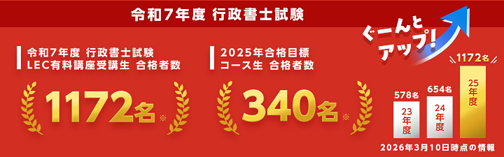 LEC公式】行政書士試験 講座｜LEC東京リーガルマインド
