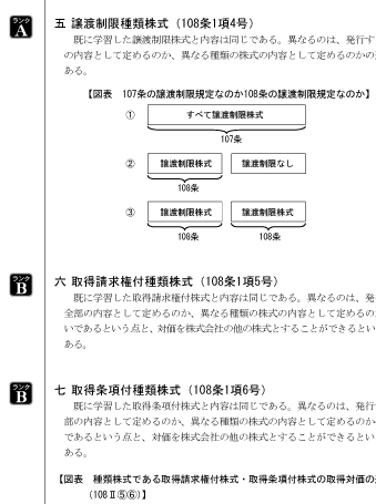 短答テキストツアー - 公認会計士｜LEC東京リーガルマインド