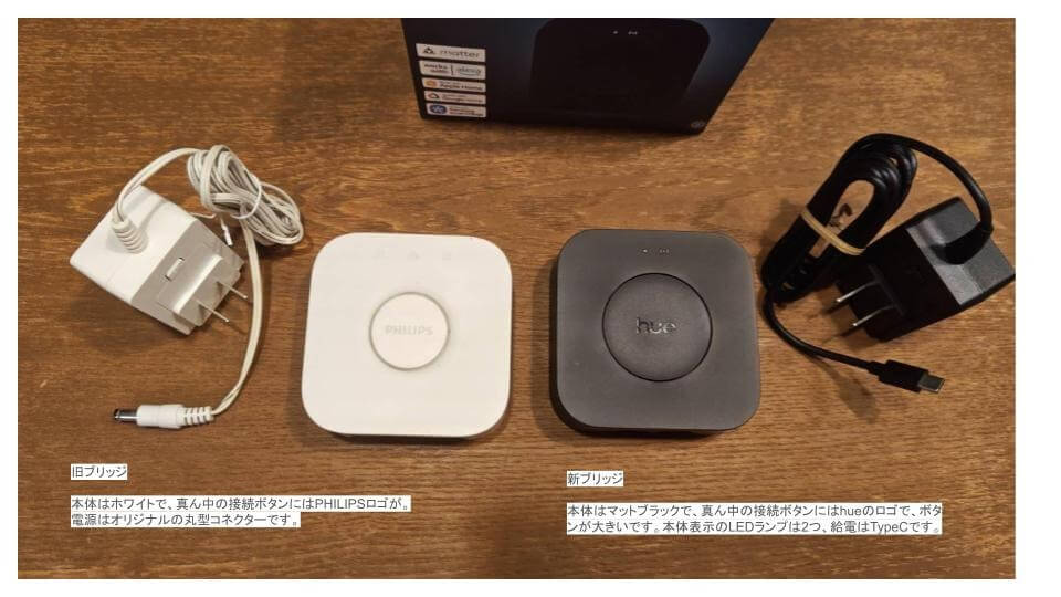 Philips Hue ブリッジPro レビュー｜スマートホームの中核はどう変わっ