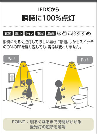 KOIZUMI コイズミ照明 高気密ダウンライト AD7009W27 | 商品紹介