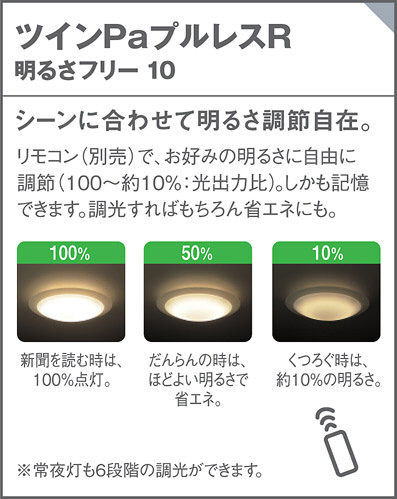 Panasonic シーリング HFA8069FCN | 商品紹介 | 照明器具の通信販売