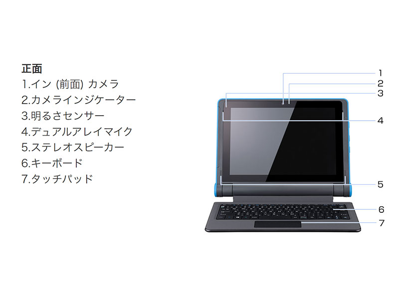 MousePro-P101A0-10TH│パソコン(PC)通販のマウスコンピューター【公式】