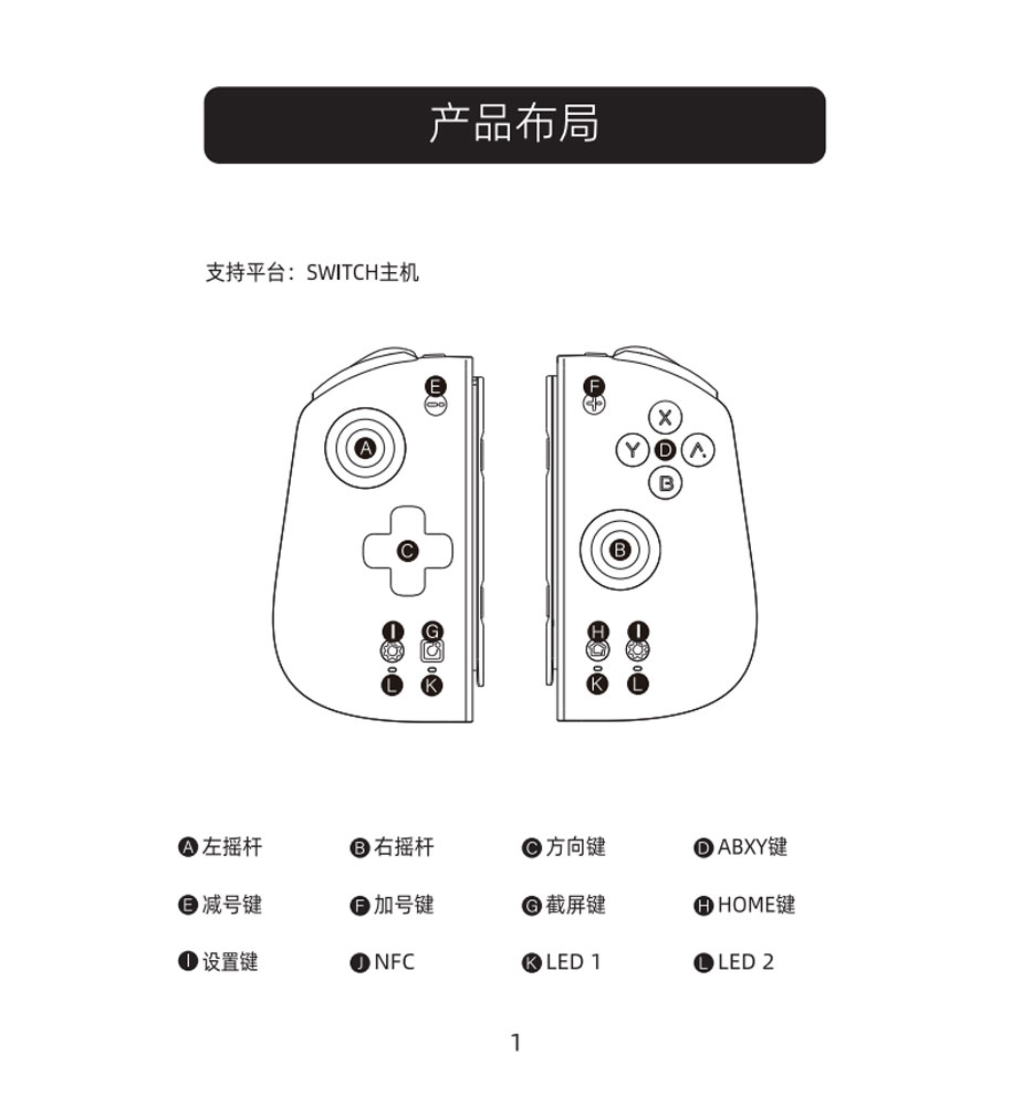 双子星二代M6使用说明书– 魔派|MOBAPAD