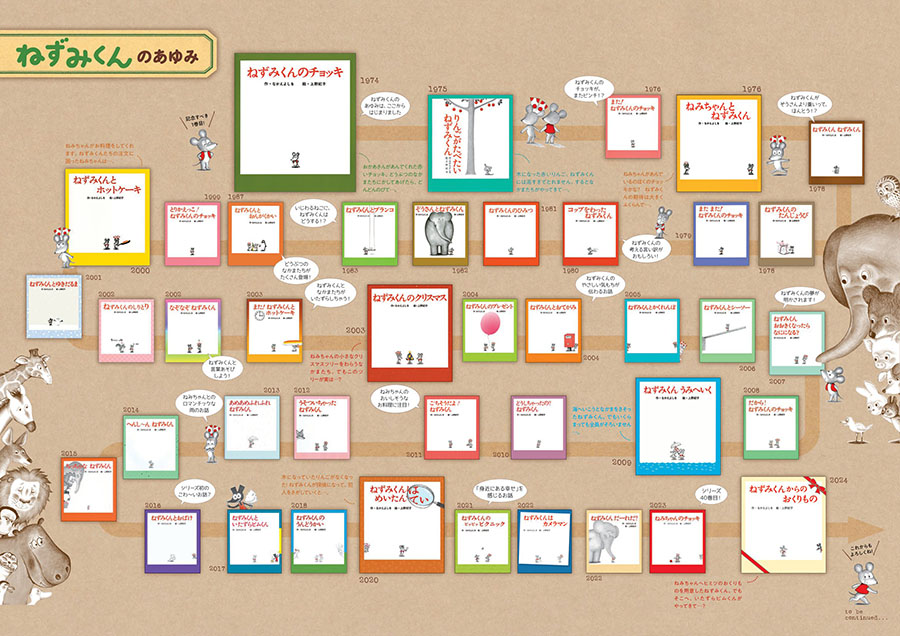 誕生50周年 ねずみくんのチョッキ展 なかえよしを・上野紀子 想像力の