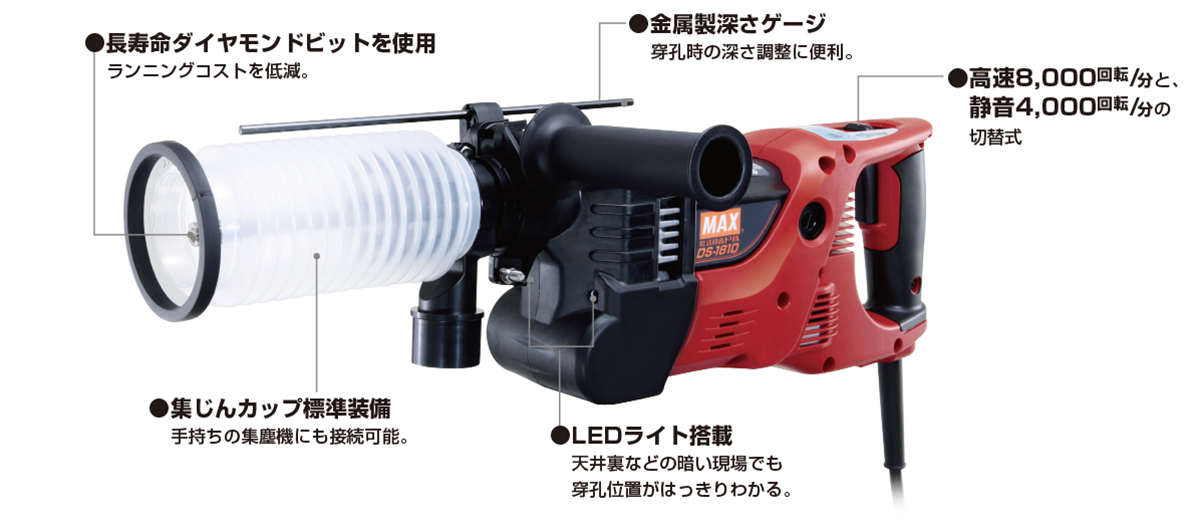 DS-181Dの製品詳細ページ | 交流式乾式静音ドリル | マックス株式会社