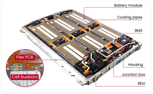 Xpeng G9 2022 MY (China) - MarkLines Automotive Industry Portal
