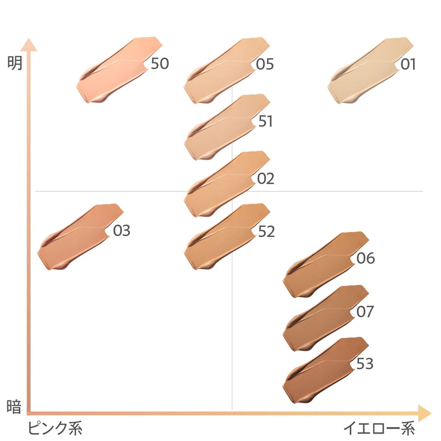 マーシュフィールド SC ボディカバーファンデN (各 40g)