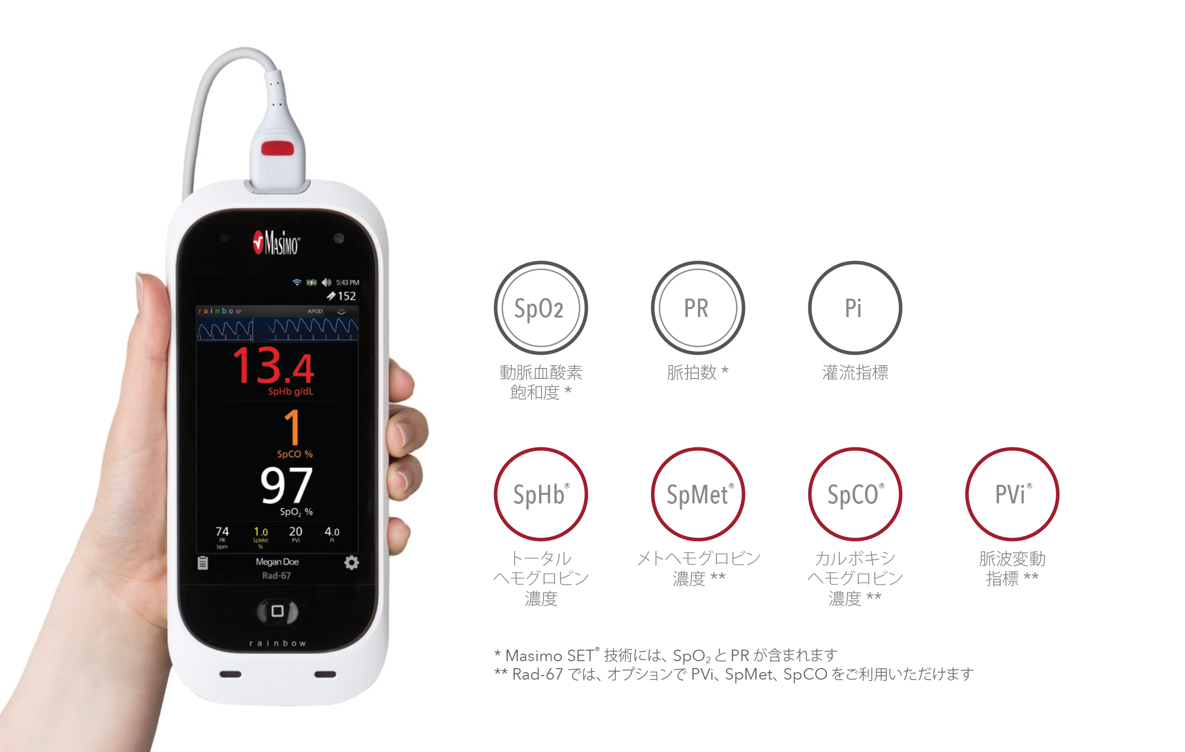 Rad-67™スポットチェック用 パルスCOオキシメータ