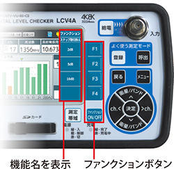 映像・音声確認機能付 デジタルレベルチェッカー LCV4A | マスプロ電工