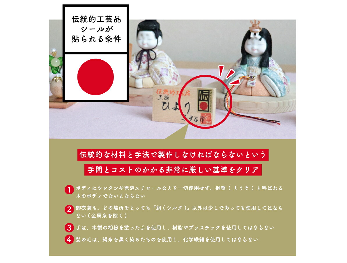 新作伝統的工芸品 三世・金林真多呂作 来未-KURUMI-シリーズ『すみれ雛