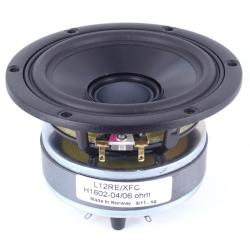 Car Audio Coaxial Speakers | 2-Way & 3-Way | Madisound