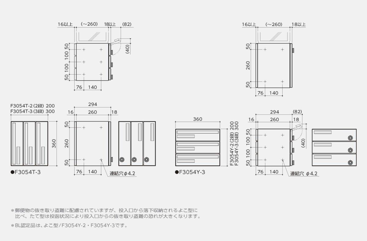 F3054Y | 田島メタルワーク株式会社