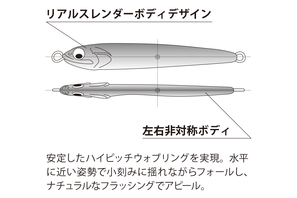 METAL-X WAVINGRIDER 20g G アカキン | Megabass - メガバス