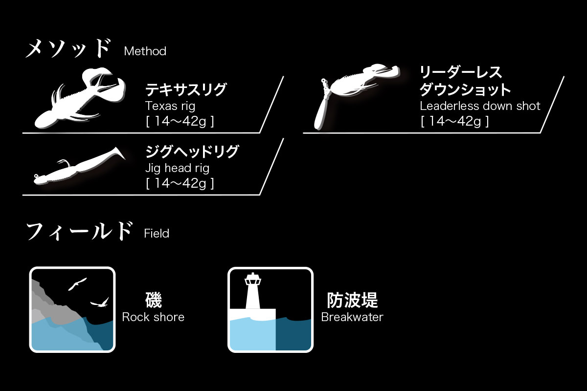 SL-811XXHC | Megabass-メガバス