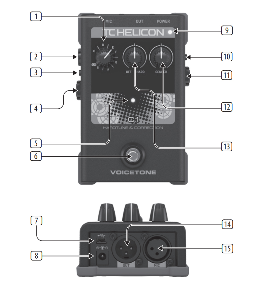 TC Helicon ボーカル用エフェクター VOICETONE C1【福山楽器センター】