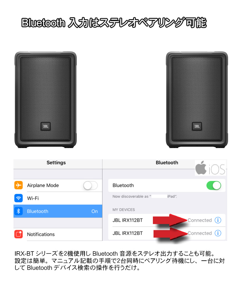 JBL パワードスピーカー irx108BT Y3 ワイヤレスマイク2本セット