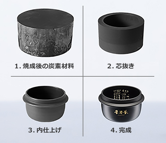 NJ-AWBX10 特長｜ジャー炊飯器｜本炭釜：三菱電機