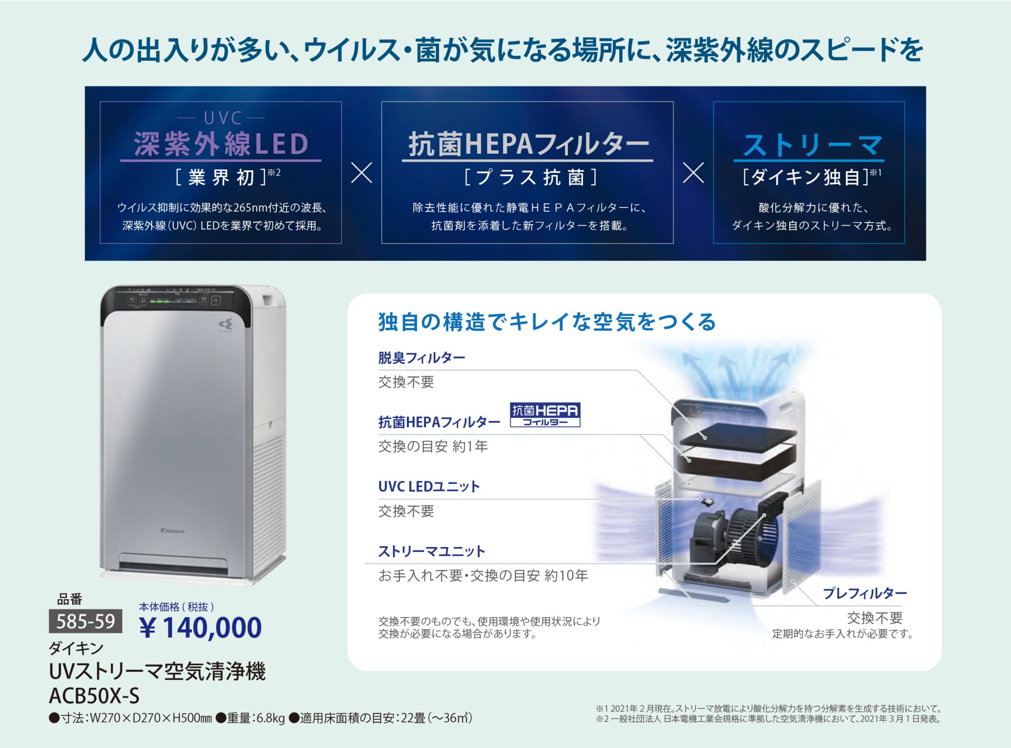 DAIKIN UVストリーマ空気清浄機 ACB50X-S 未開封未使用品 【公式通販】