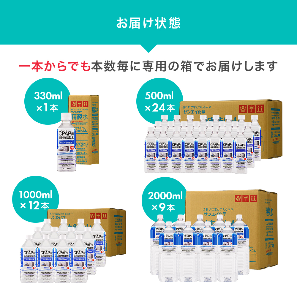 サンエイ化学 精製水 CPAP用 精製水 2L×3本 ｜ 純水器や精製水など水