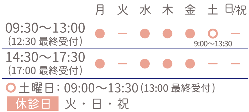 妊娠したかも | みきレディースクリニック - 溝の口駅東口から徒歩3分