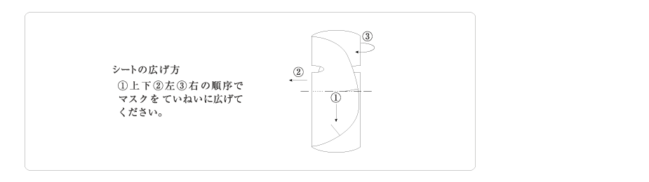 ミキモト コスメティックス,ミキモト アドバンスト マスク（7枚入