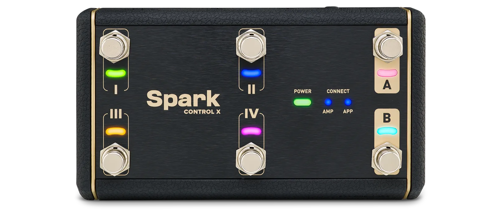 Spark Control X – Media Integration, Inc.
