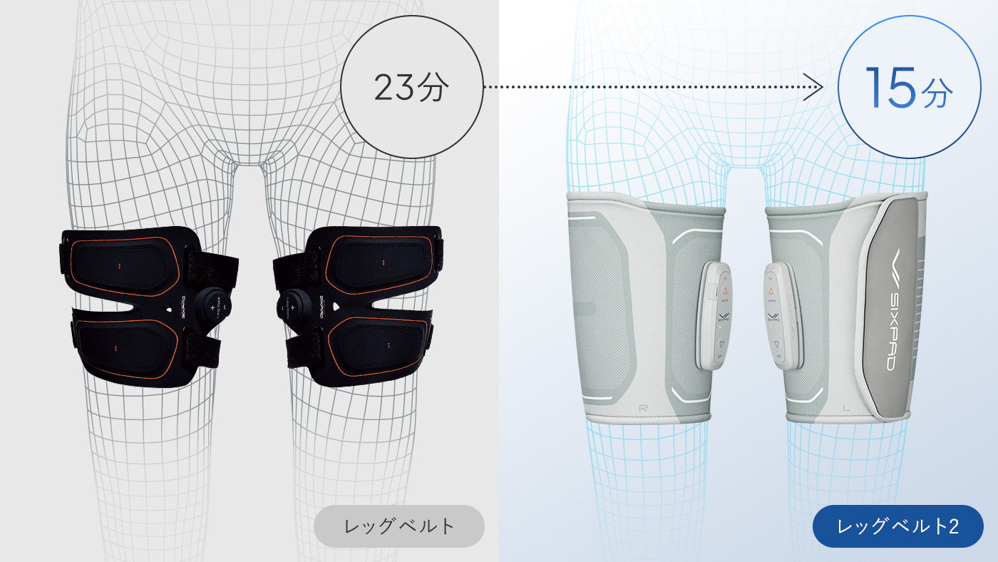 シックスパッド レッグベルト2 (Leg Belt 2) 太ももの筋トレ | SIXPAD