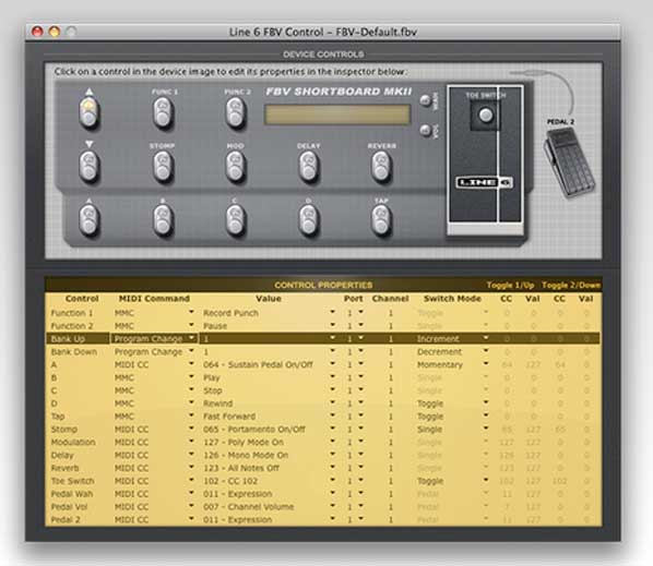 Line 6 FBV Shortboard MKII Foot Controller 990400902 - Musicians Cart