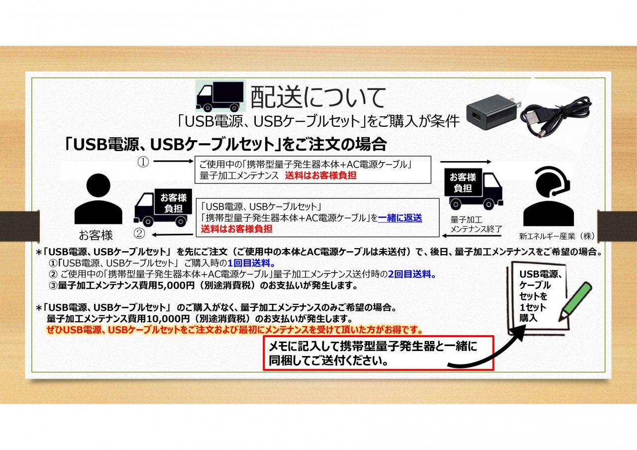 新エネルギー産業株式会社｜量子波応用製品で、皆様の健康と暮らしを