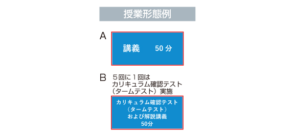 希学園小4 灘クラブ特訓 国算 NO1～NO.12 中古 書き込み解答ほぼ