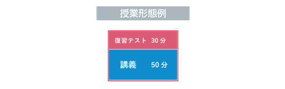 2026年度 講座概要 3年生 | 希学園 関西～人生の糧となる中学受験を～