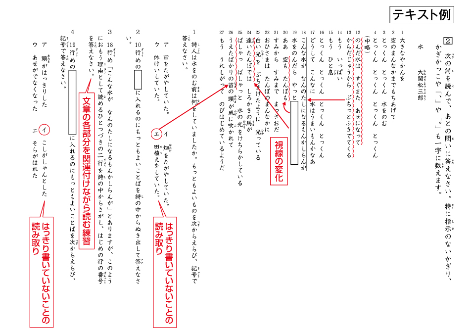 小1生～小4生対象「希学園の灘中合格に向けた講座のラインナップをご