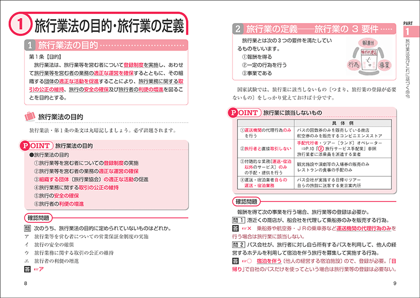 一発合格! 国内旅行業務取扱管理者試験テキスト＆問題集 2024年版