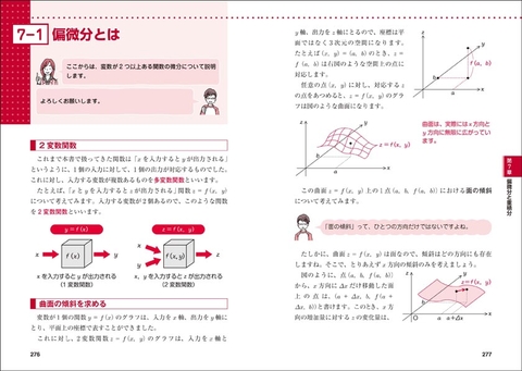 中学レベルからはじめる！ やさしくわかる微分積分 | ナツメ社