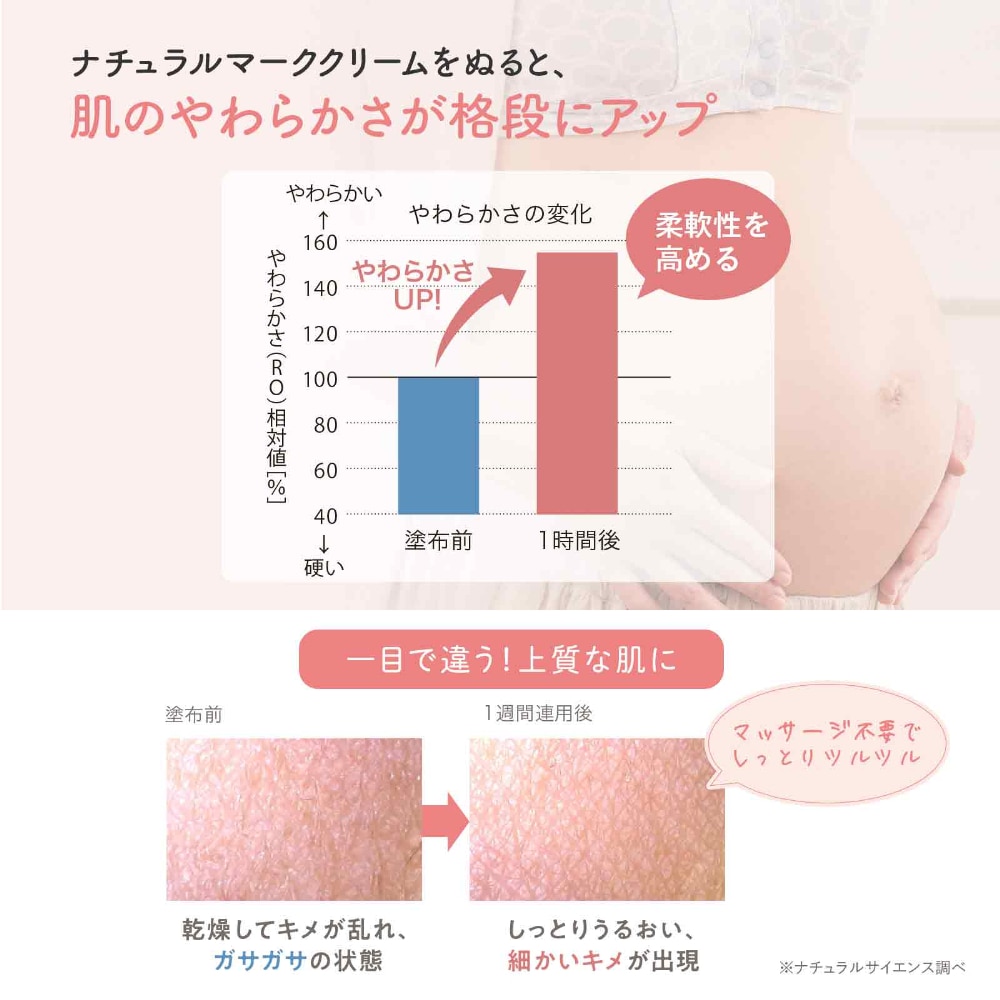 特別限定】ママ&キッズ ナチュラルマーククリーム 150g｜敏感肌向け