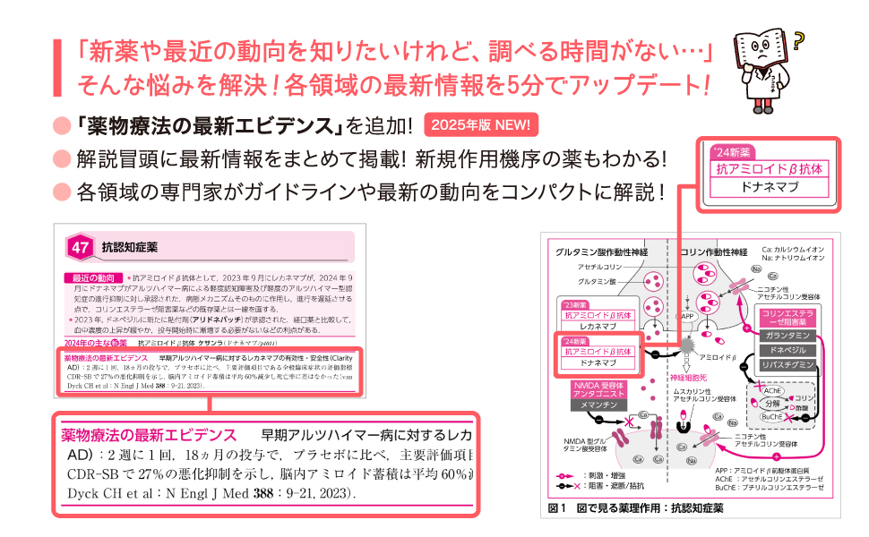 今日の治療薬2025: 書籍／南江堂
