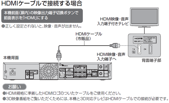 テレビサポート Panasonic製 TZ-HDW600P（出荷終了） - 株式会社ニュー