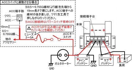 SBC-002A | サブバッテリーチャージャー | 電子制御製品 | 製品情報