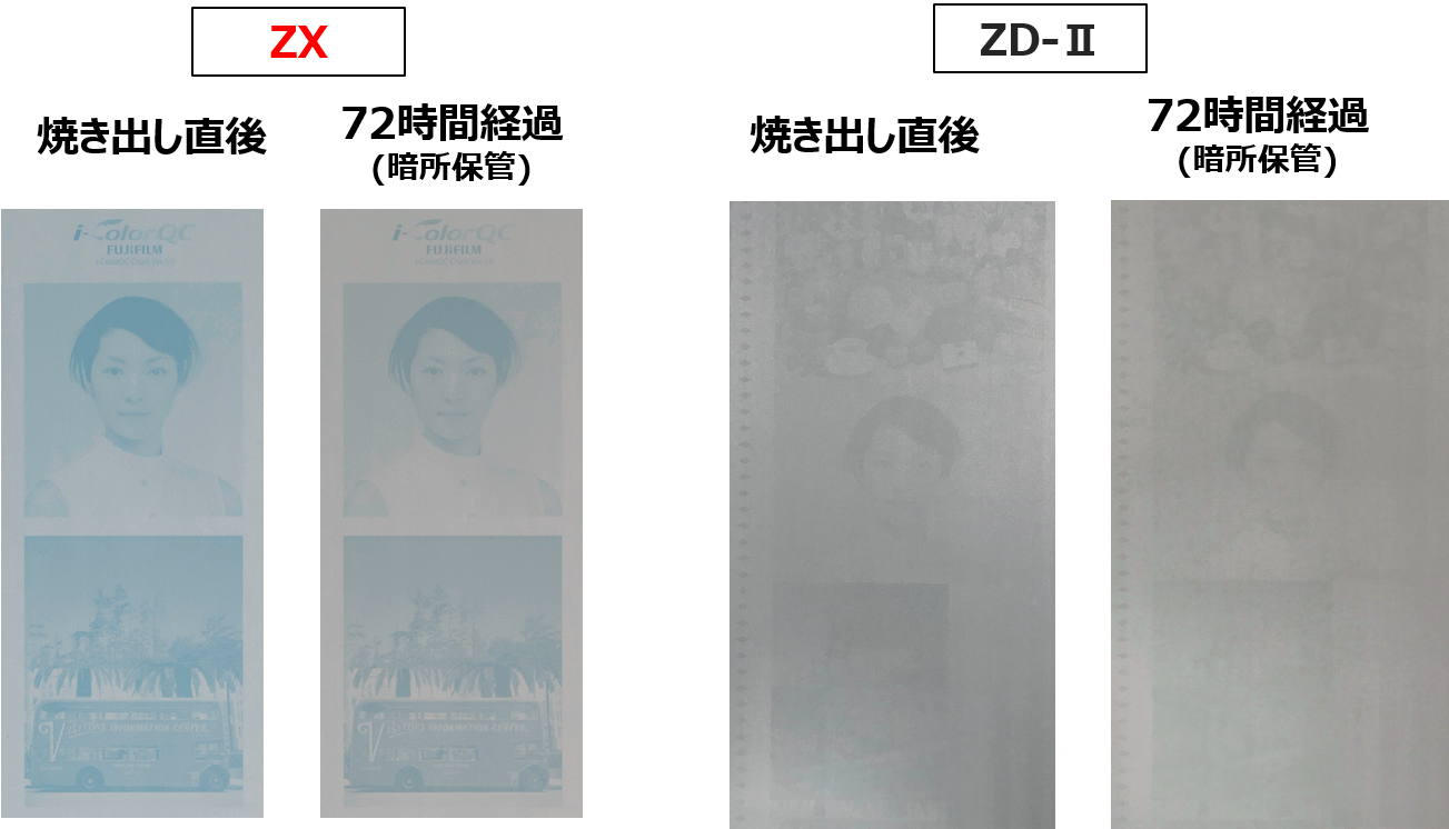 富士フイルム 視認性・機上現像性・耐刷性・耐キズ汚れ性を一段と高め